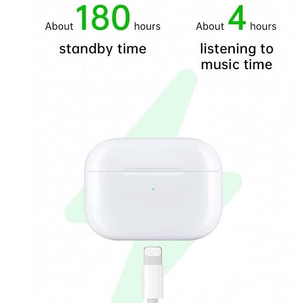 Airpods Pro 1 2