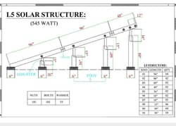 Solar Panel Structures, Solar Panels,