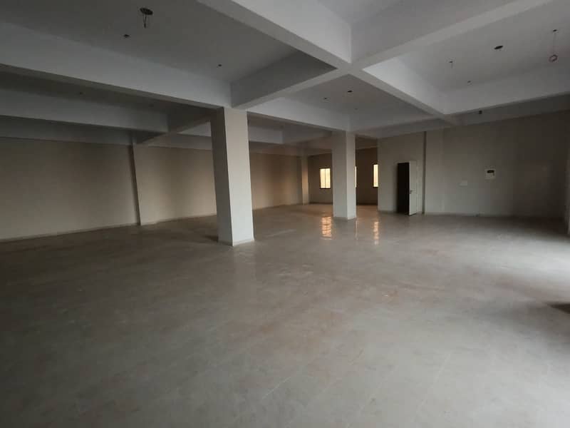 400 Square Yards Factory Is Available For rent In Mehran Town Sector 6E 21