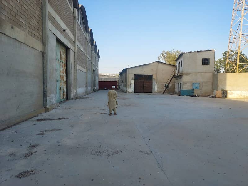 Factory / Warehouse for Rent In Hub River Road 1
