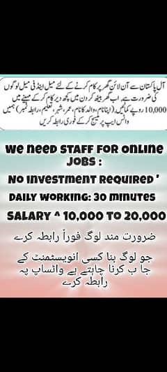 online jobs available contact us for Details