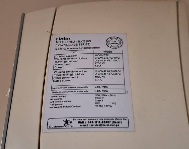 HAIER 1.5 TON AC For Sell 4