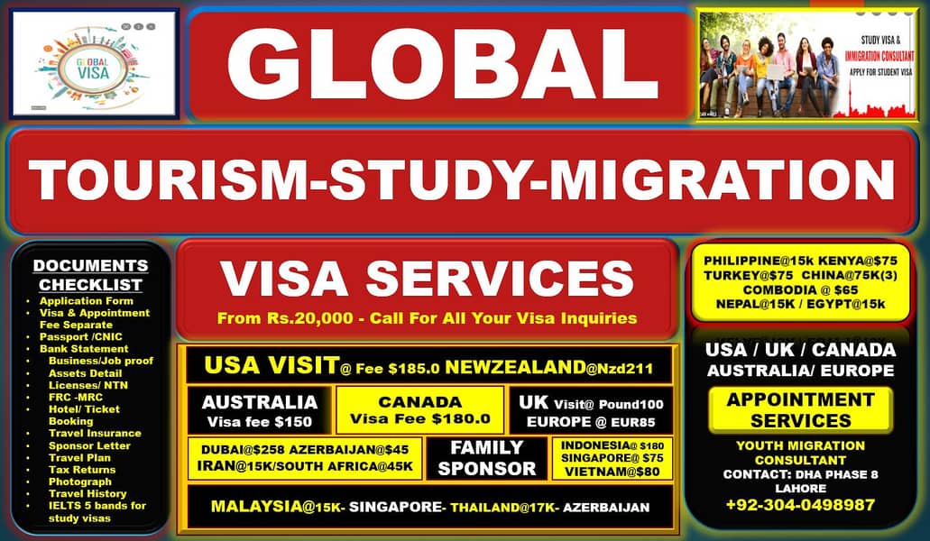 ITALY- LITHUANIA STUDY VISA -USA-CANADA AUSTRALIA-EUROPE VISA SERVICES 1