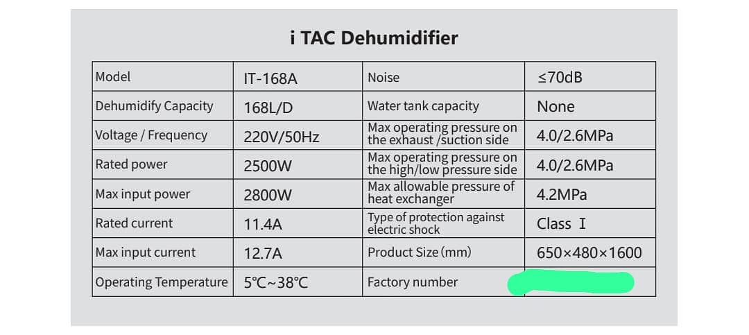 168 Liters/day i Tac Industrial Dehumidifer Brand New 4