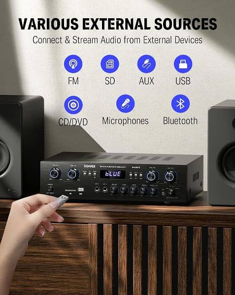 Donner Bluetooth 5.0 Stereo Audio Amplifier Receiver, 4 Channel 1000W 3