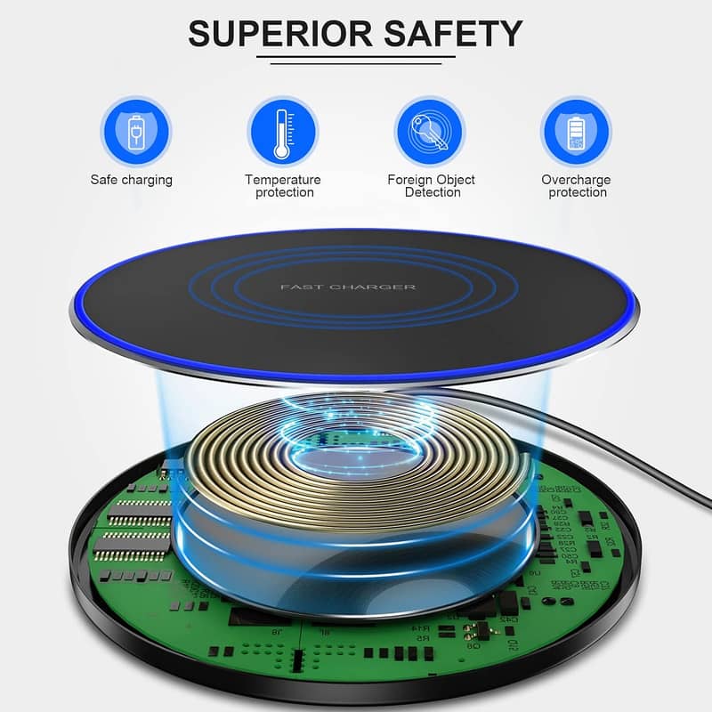 Fast Wireless Charger, 10W Max Wireless Charging A192 2