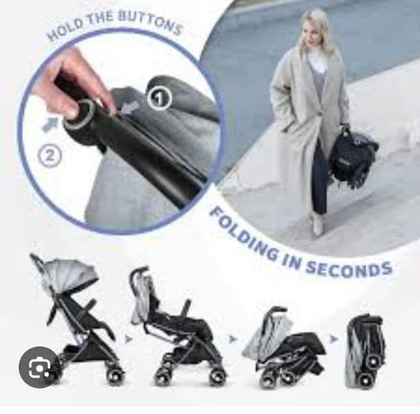 Branded stroller used 1