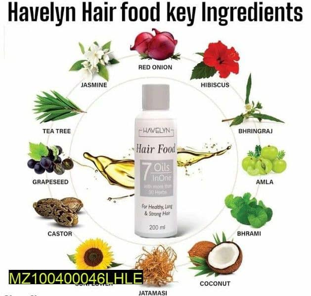 best for all hairs type 1