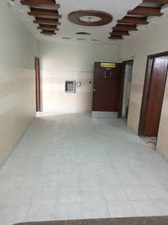 Flat For SALE In Nazimabad # 1 Ideal Location 2 Bed DD