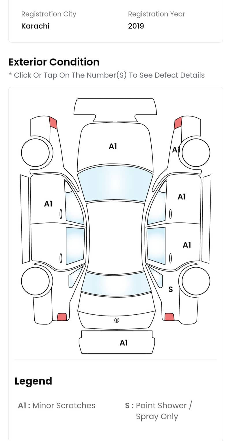 Corolla Altis 1.6 2019, Graphite grey OLX INSPECTION rating 8.9/10 19