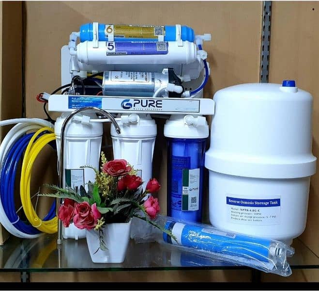 ALL TYPES OF RO PLANTS WATER FILTER PLANT WATER SOFTNER DEIONIZERPLANT 15