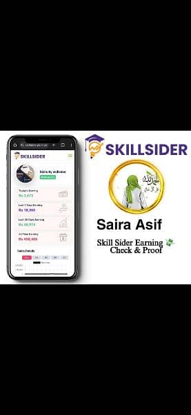 Skillsider Work Available 4