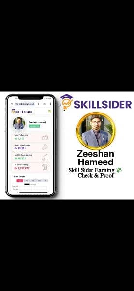 Skillsider Work Available 5