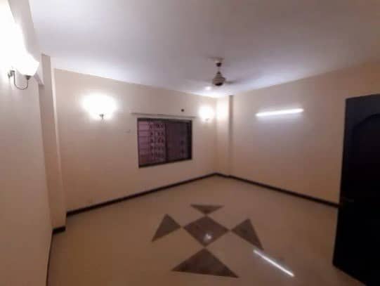 Find Your Ideal Flat In Karachi Under Rs. 41000000 25