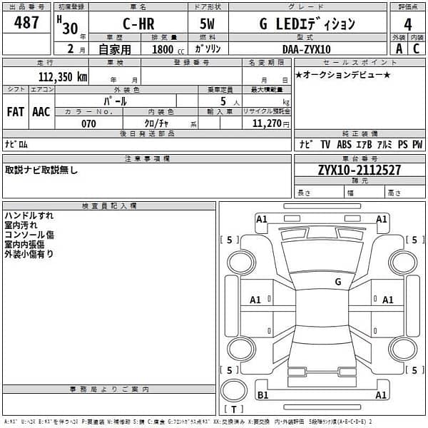Toyota C-HR 2020 6