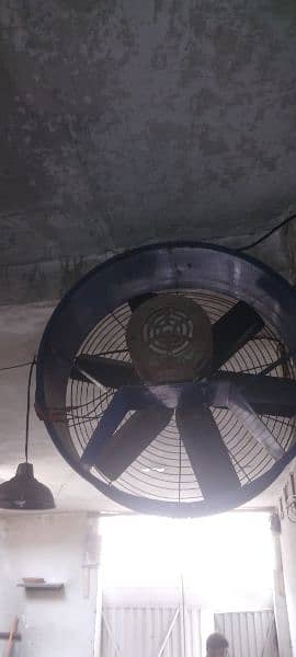 Industrial Fan 3PHASE/ 1Hp 1