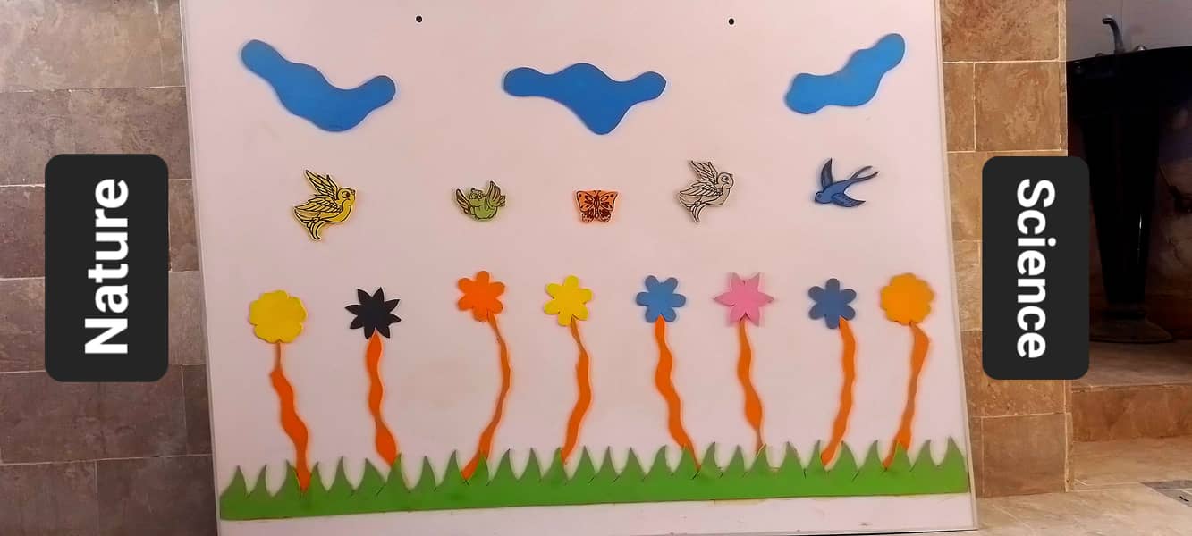 Wall Decoration for School Montessori PlayGroup Nursery Art Work  ** O 9