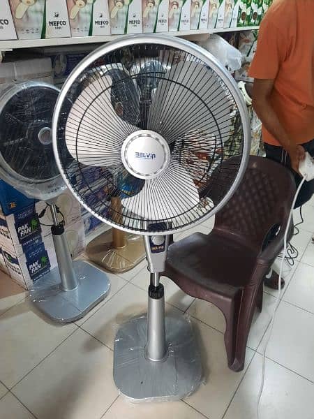 Pedestal Fan - Louver Pedestal Fan 10