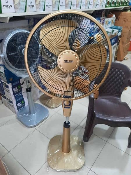 Pedestal Fan - Stand Fan - Louver TCP Fan 3