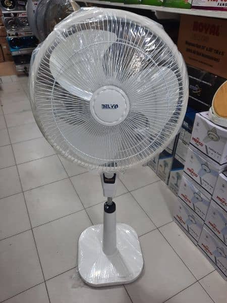 Pedestal Fan - Stand Fan - Louver TCP Fan 5