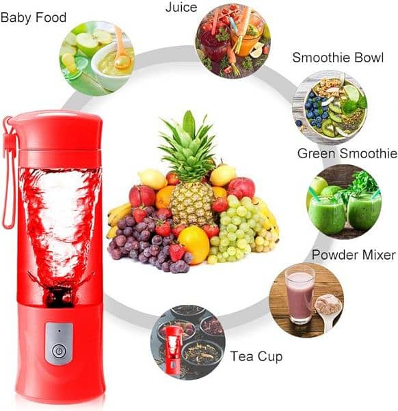 Mini Portable Rechargeable Juicing 3