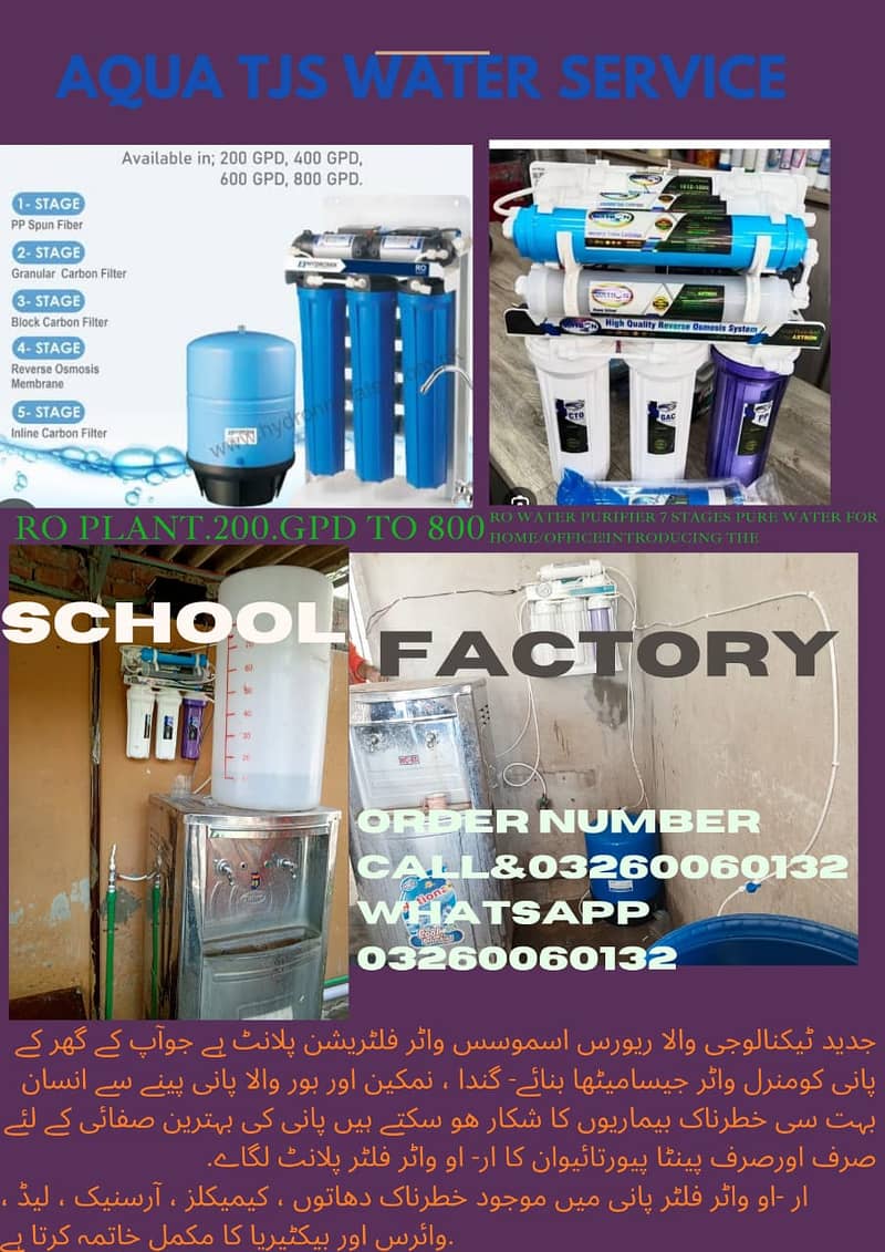 Water Filter - Water Ro plant new- Installation & maintenance Services 1
