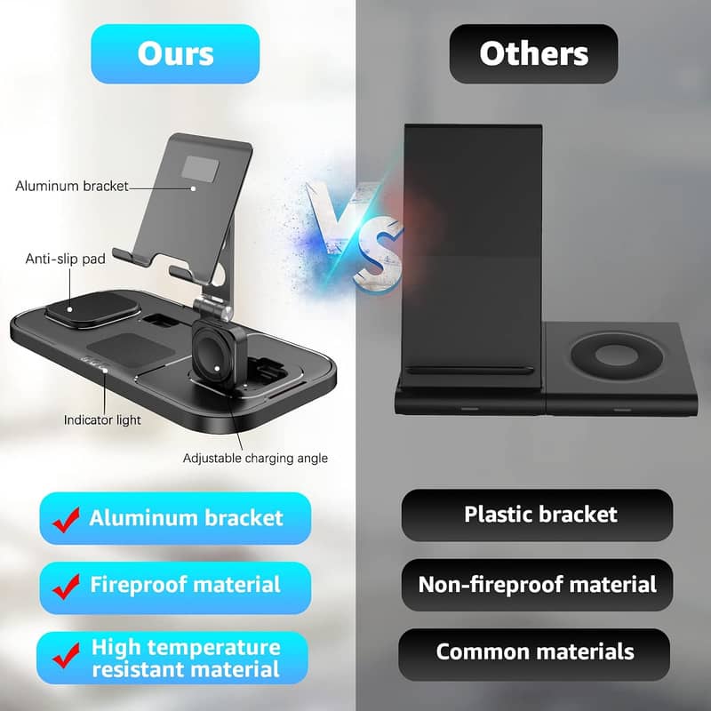 Wireless Charging Station for Apple Multiple Devices 2