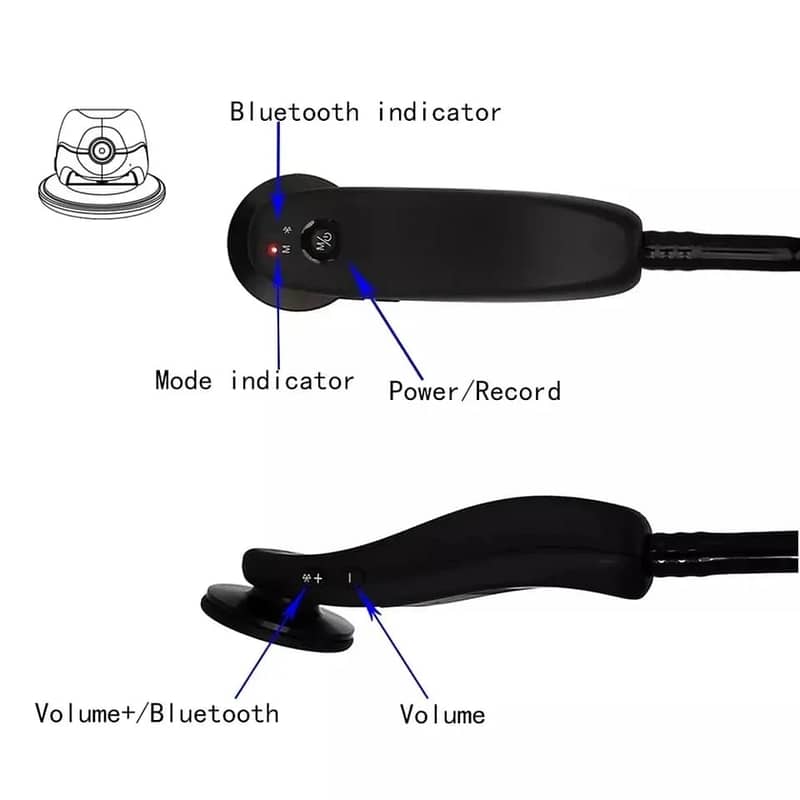 Electronic Digital Stethoscope -  Bluetooth 3