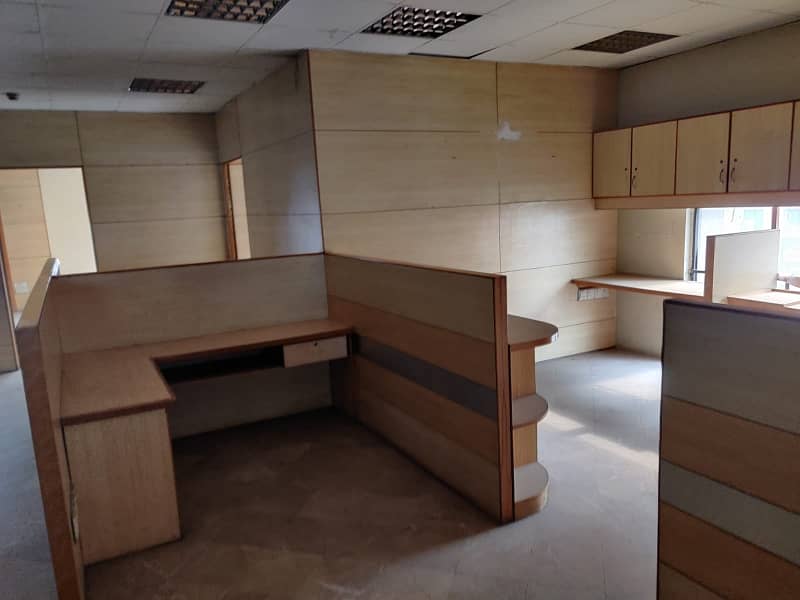 5000 Sft. Spacious Office At Ideal Location For Rent 5