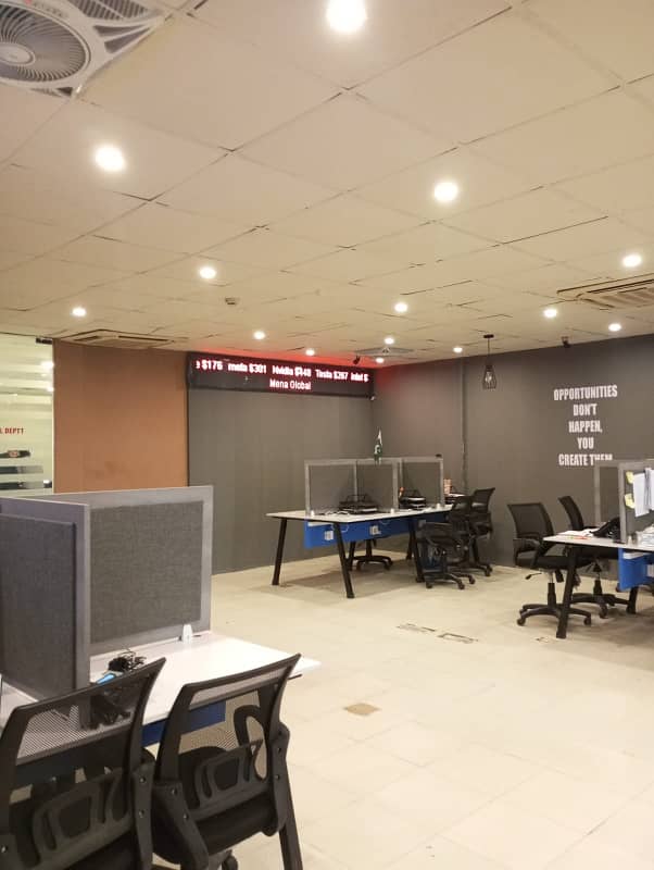 1000 Square Feet Office Ideally Situated In Gulberg 20