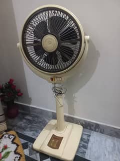 Pedestal fan 0
