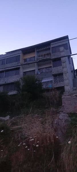Muree improment trust MIT Mai for 3 month session flat available 15