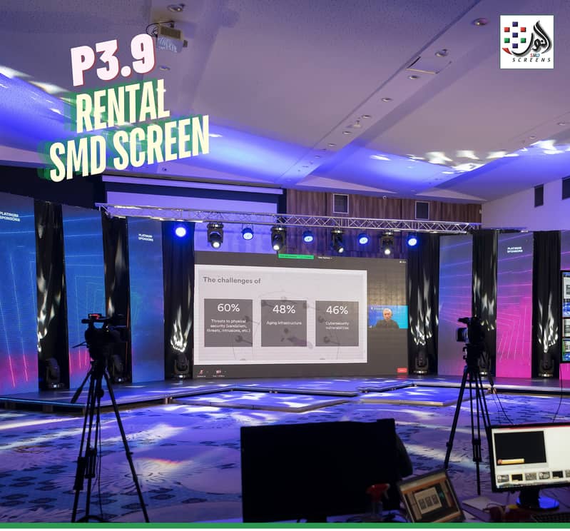 Transform your space into a captivating indoor and outdoor SMD screens 5