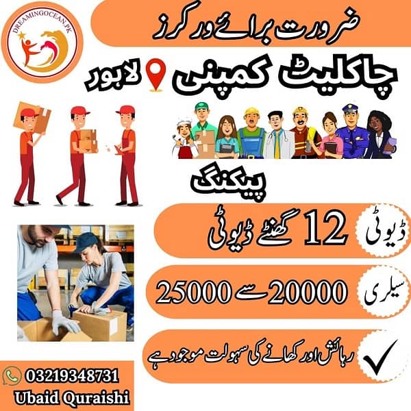Different Vacancies available (guard,waiter,home maid,office boy) 6