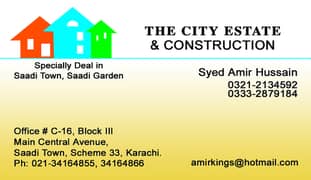 120, 240, 400 Sq Yd Plots Sell Purchase in Saadi Garden And Saadi Town
