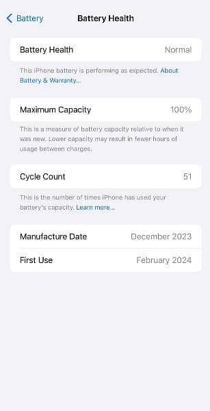iPhone 15 Pro Max 256Gb Natural Titanium 04Month Sim Time Available 5