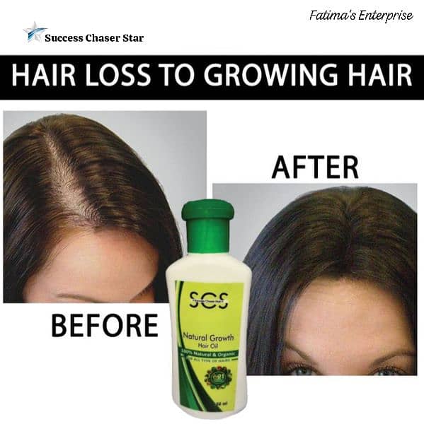 hair fall treatment/hair growth products 2