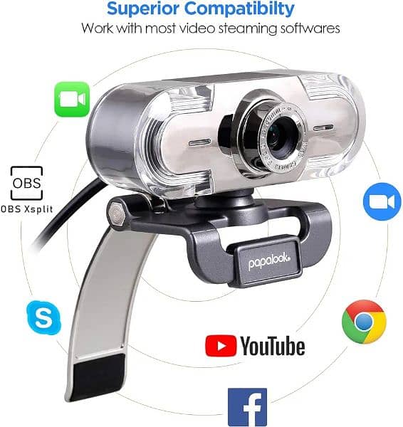 PAPALOOK HD WEBCAM 1080P PA-452 3