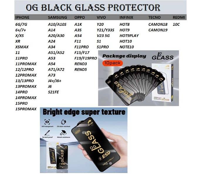 Glass protector 4