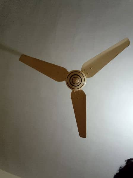 used fans sale 3