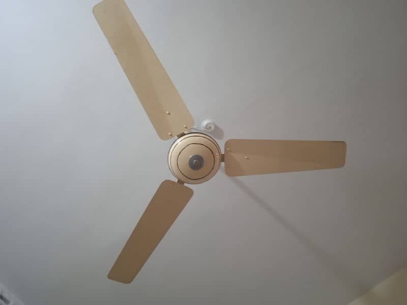 used fans sale 5