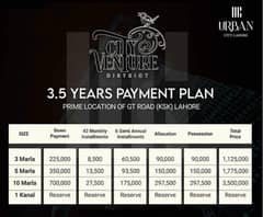The City Venture Block in Urban City Lahore is a housing project that offers plots for sale on a 3.5-year installment plan 0
