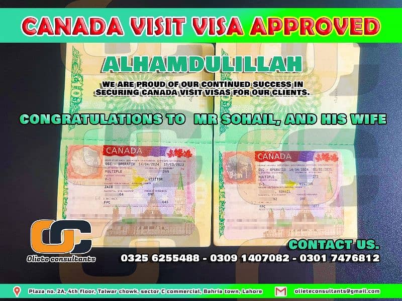 Canada multiple family visit visa consultancy 1