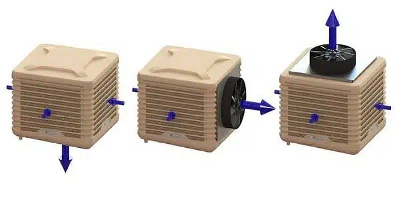 Evaporative Cooler , Cooling And Ducting Sysytem 3