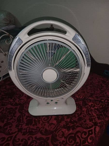 Fan rechargeable able with Battery backup 2houre fan sale 5