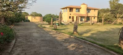 08 kanal Farm House for rent on Central Location