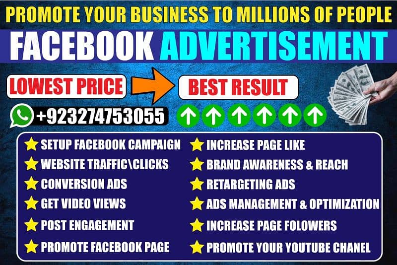 Let's Grow your business through Facebook marketing 0