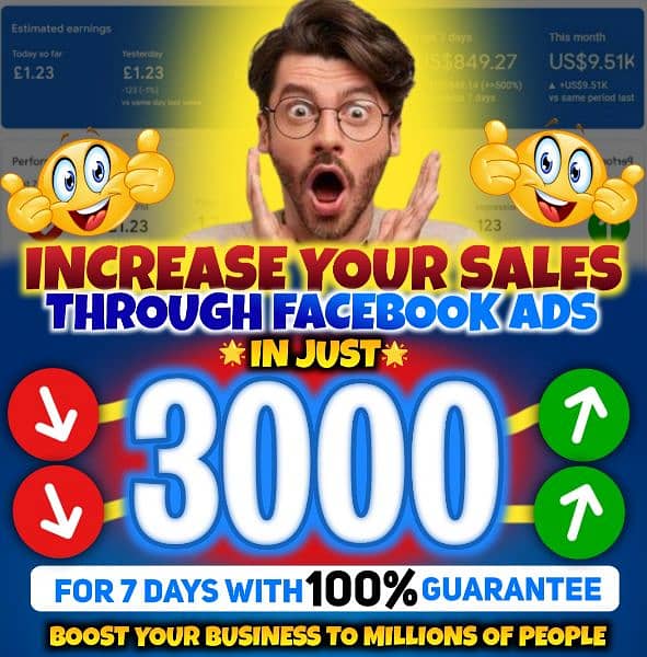Let's Grow your business through Facebook marketing 1
