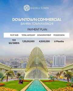Bahria Town New commercial Lounched