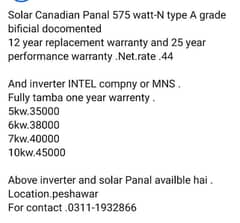 canadian solar Panal